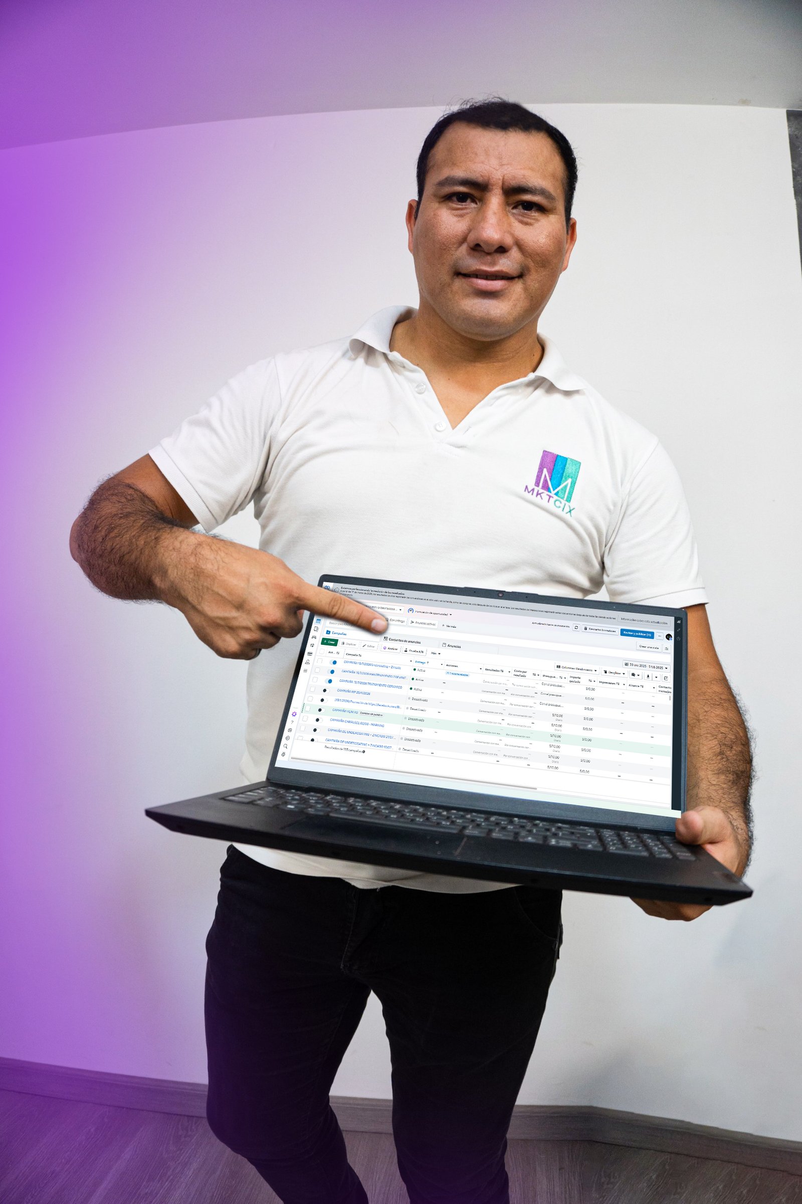 Publicidad Digital en Chiclayo