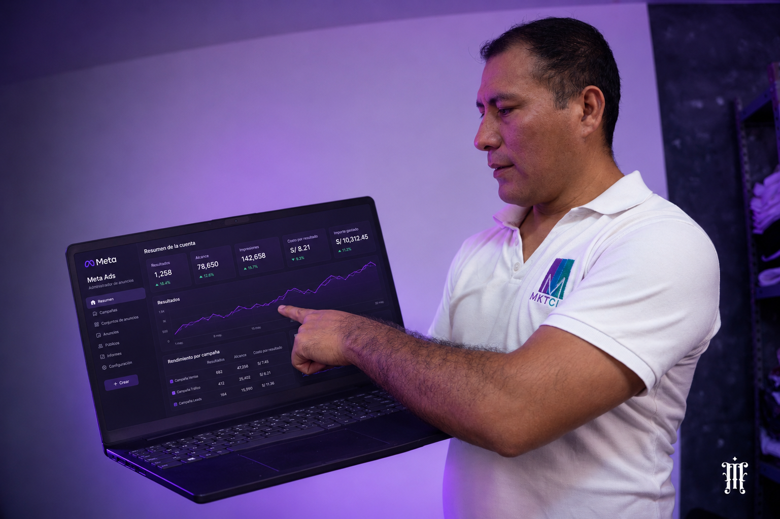 publicidad digital en trujillo